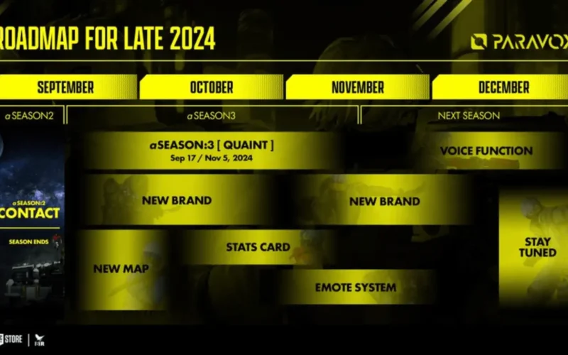 جوائز 130 ألف دولار.. انطلاق بطولة Paravox العالمية للرياضات الإلكترونية في نسختها الجديدة